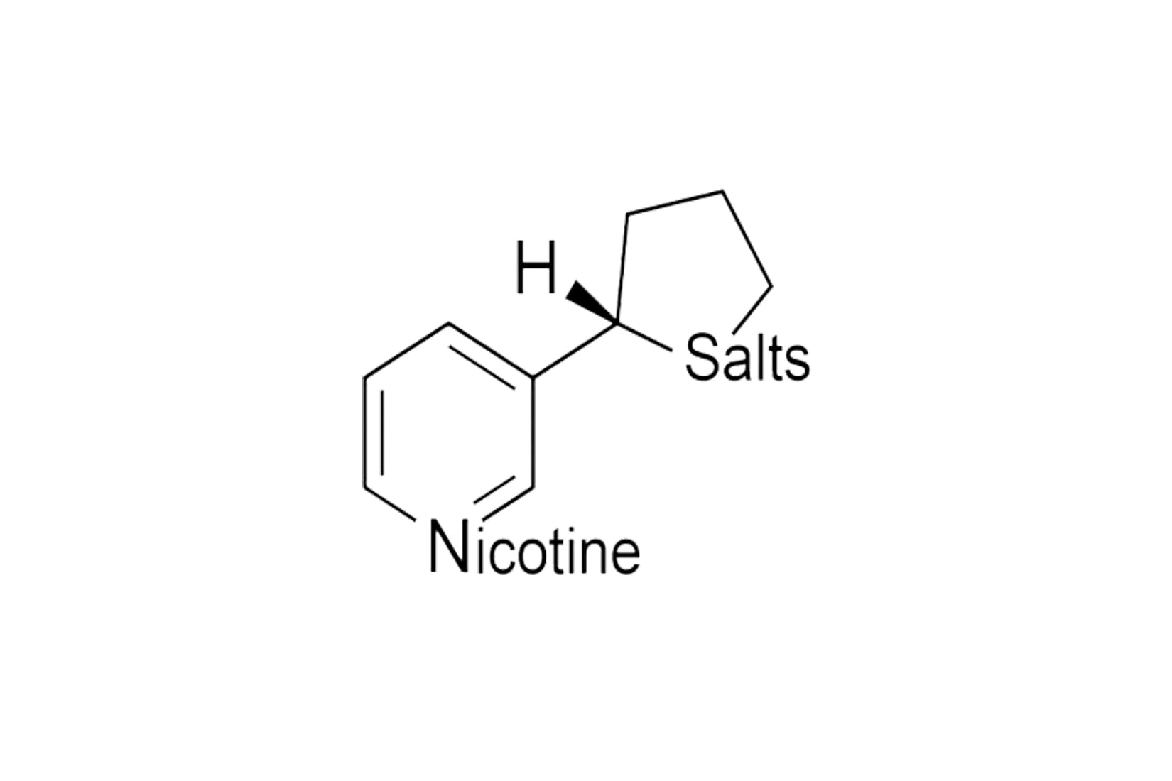 Солевой никотин — что это? Чем вредны одноразовые испарители?